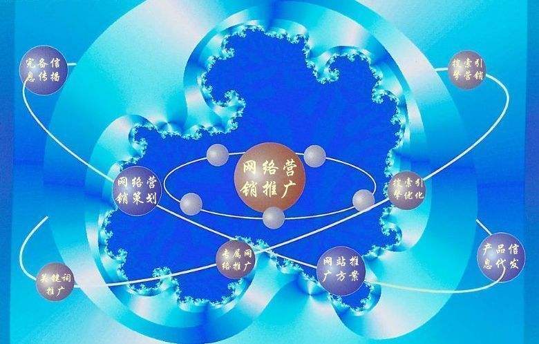 黄石港新媒体运营企业需要掌握的网络推广技巧有哪些